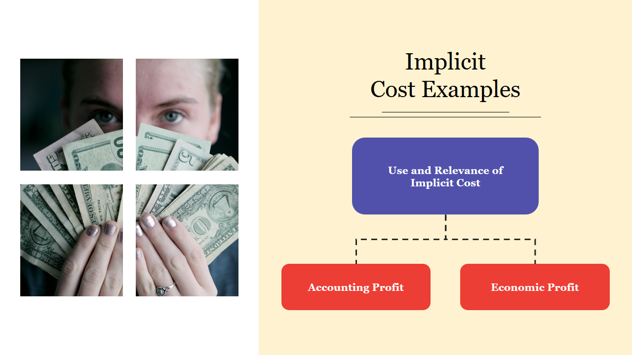 Implicit Cost Examples